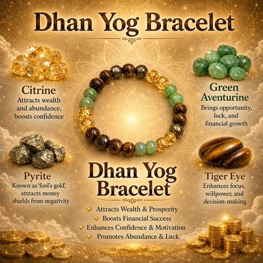 Dhan Yog Bracelet for Wealth & Prosperity
