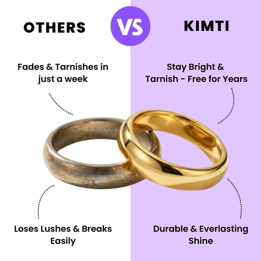 18K Gold Plated Eternity Ring for Women