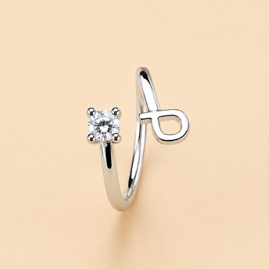 Minimal P Initial Ring